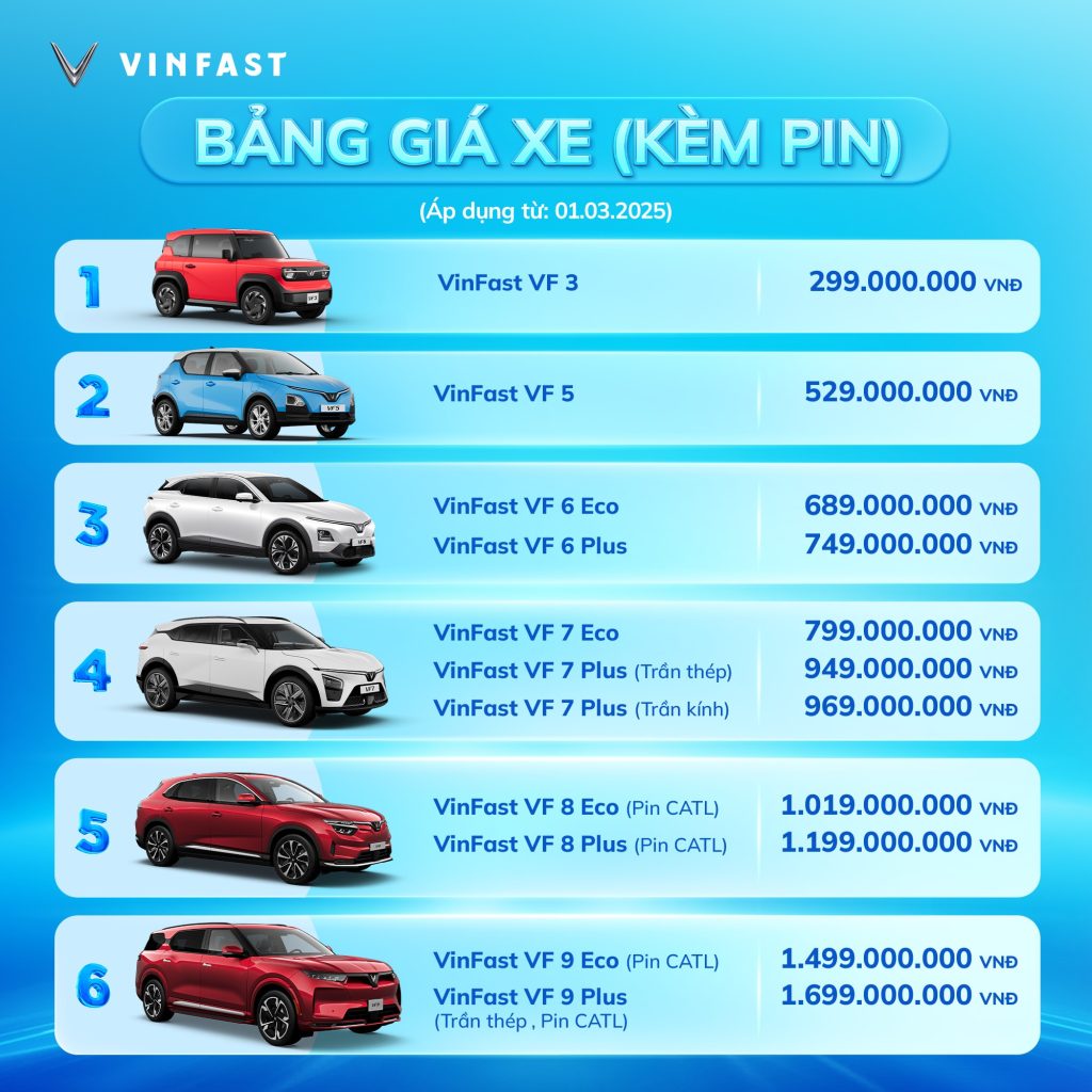 Giá xe VinFast T6.2025