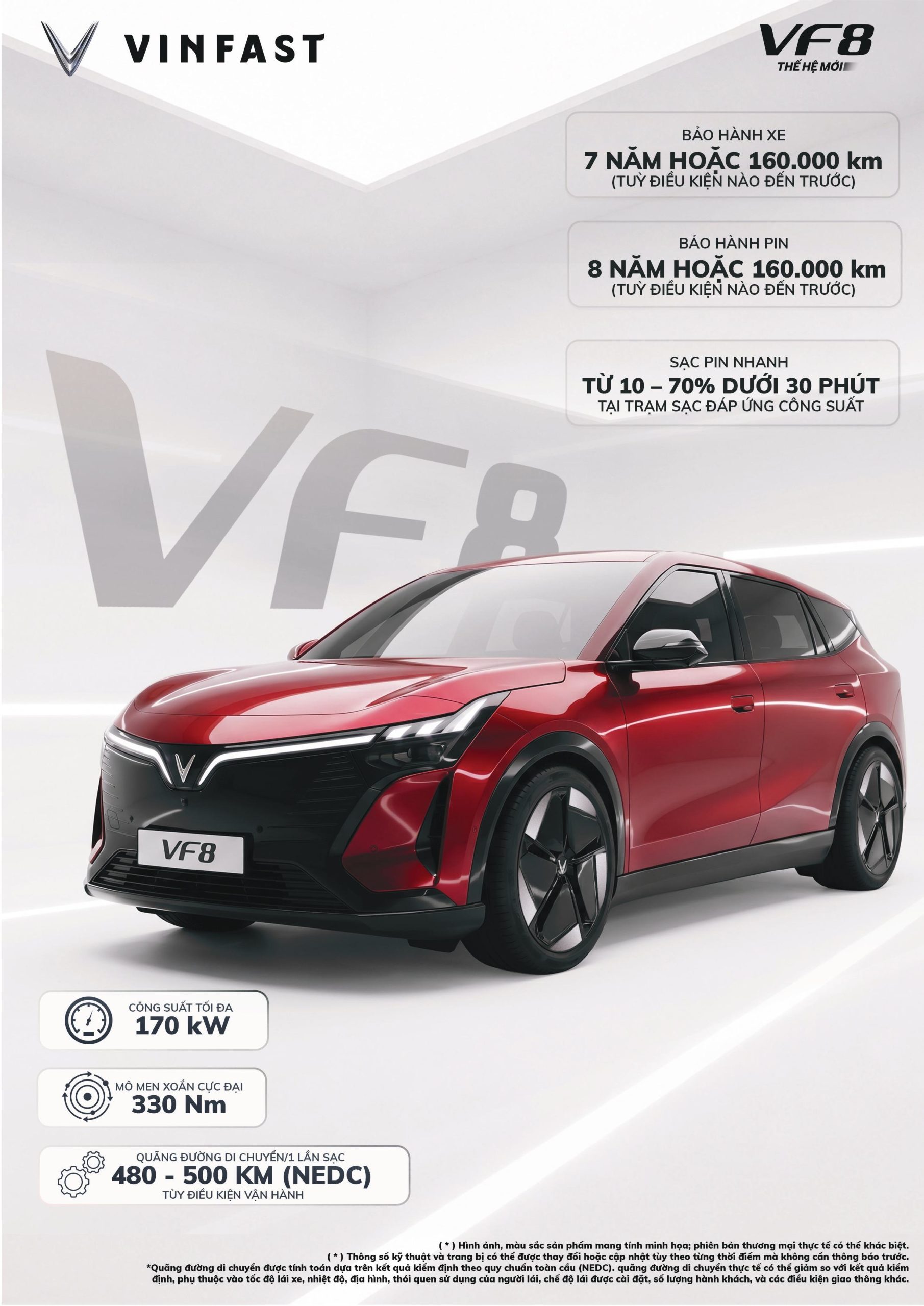 VinFast VF 8 nổi bật với khả năng vận hành mạnh mẽ cùng công nghệ sạc nhanh tiện lợi.